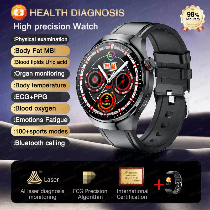 2025 High precision ECG Uric Acid Blood Fat Smart Watch Men Body Fat Blood pressure Heart rate Pulse For HUAWEI Health  Watches