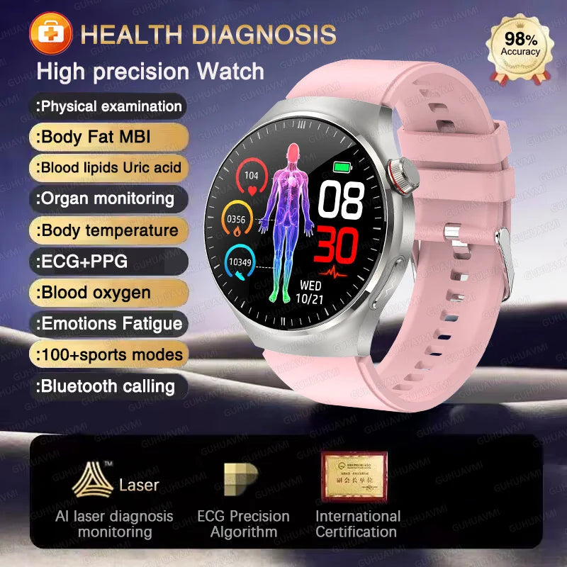 2025 High precision ECG Uric Acid Blood Fat Smart Watch Men Body Fat Blood pressure Heart rate Pulse For HUAWEI Health  Watches