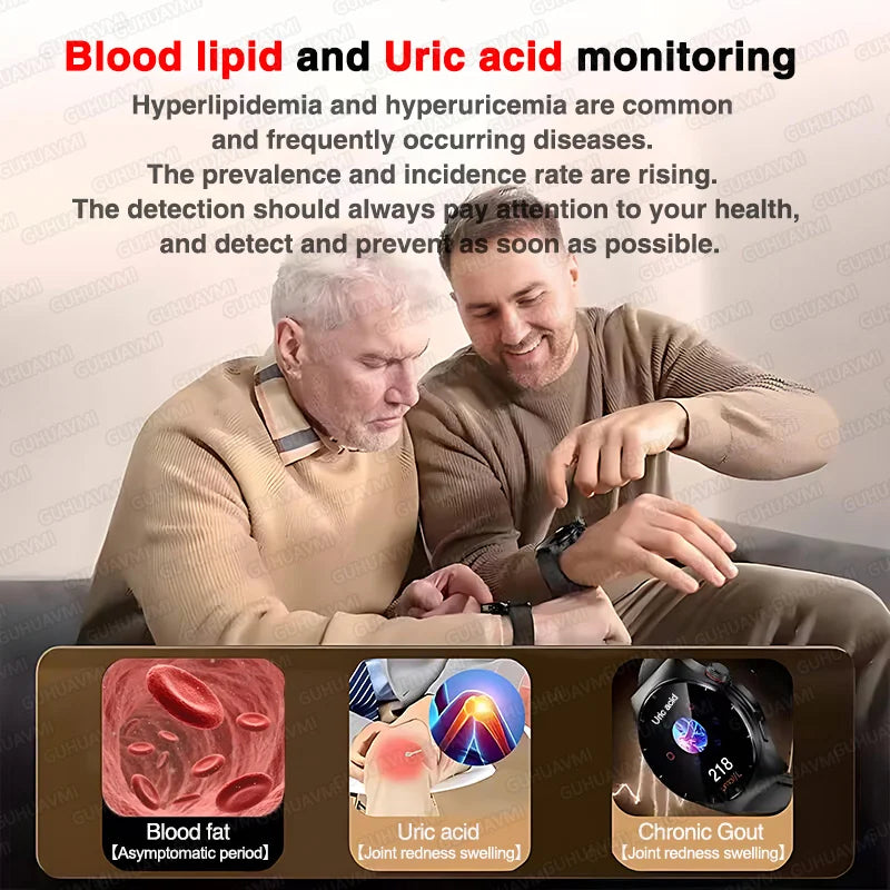 2025 High precision ECG Uric Acid Blood Fat Smart Watch Men Body Fat Blood pressure Heart rate Pulse For HUAWEI Health  Watches