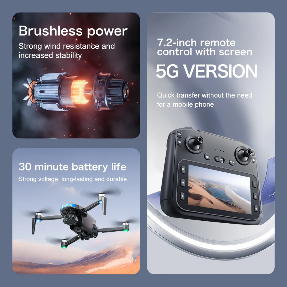 Mini Drone Professional 3-Axis Gimbal 5G WIFI GPS 8K Camera RC Drone with Screen Digital Relay Image Transmission Aerial UAV