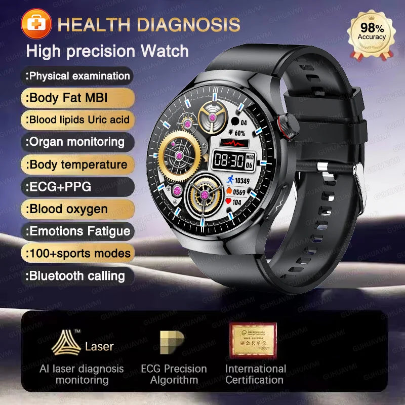 2025 High precision ECG Uric Acid Blood Fat Smart Watch Men Body Fat Blood pressure Heart rate Pulse For HUAWEI Health  Watches