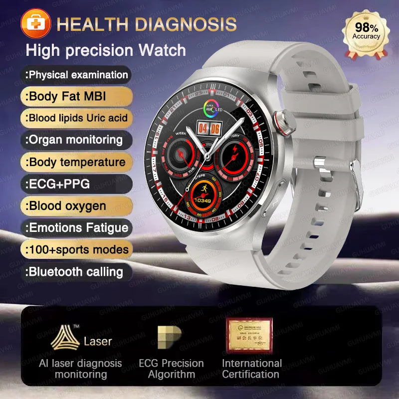 2025 High precision ECG Uric Acid Blood Fat Smart Watch Men Body Fat Blood pressure Heart rate Pulse For HUAWEI Health  Watches