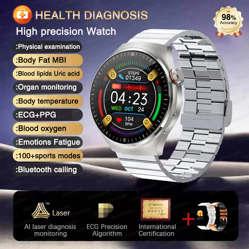2025 High precision ECG Uric Acid Blood Fat Smart Watch Men Body Fat Blood pressure Heart rate Pulse For HUAWEI Health  Watches