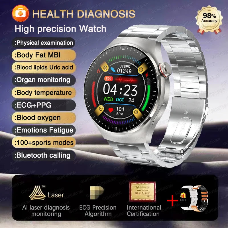 2025 High precision ECG Uric Acid Blood Fat Smart Watch Men Body Fat Blood pressure Heart rate Pulse For HUAWEI Health  Watches