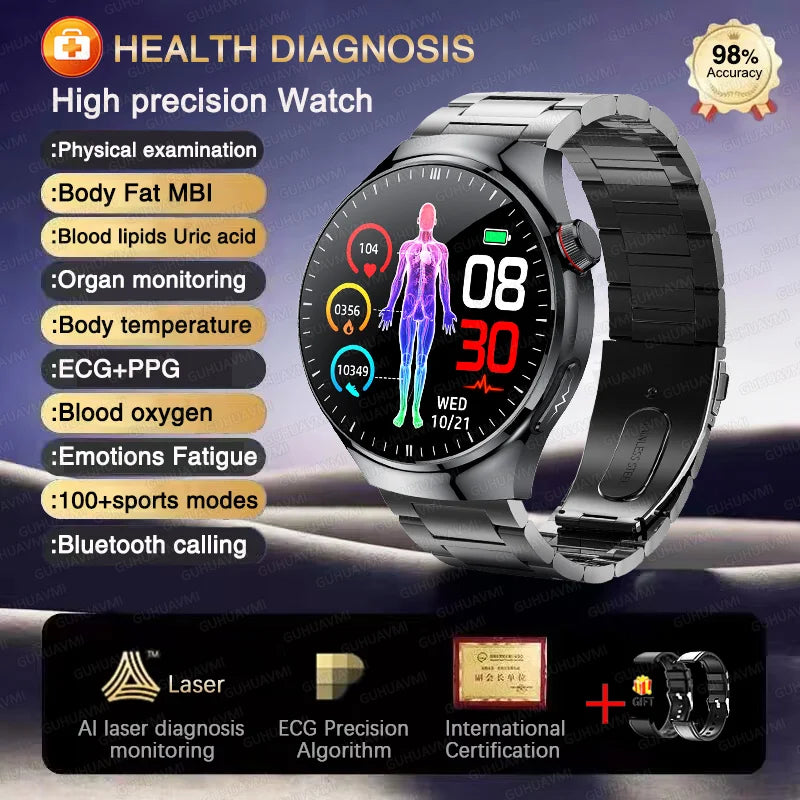 2025 High precision ECG Uric Acid Blood Fat Smart Watch Men Body Fat Blood pressure Heart rate Pulse For HUAWEI Health  Watches