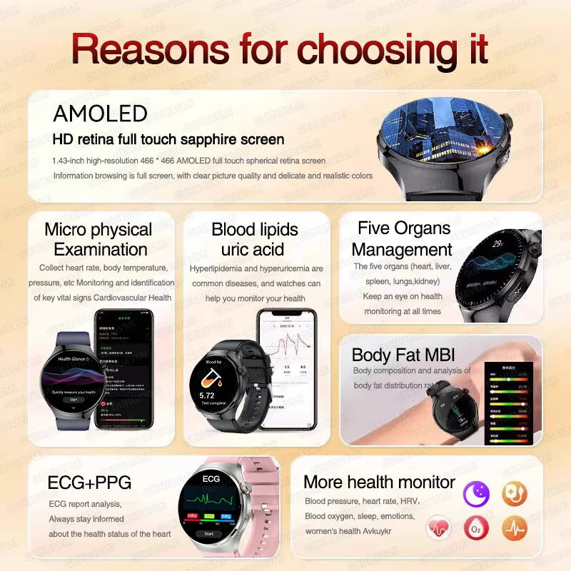 2025 High precision ECG Uric Acid Blood Fat Smart Watch Men Body Fat Blood pressure Heart rate Pulse For HUAWEI Health  Watches