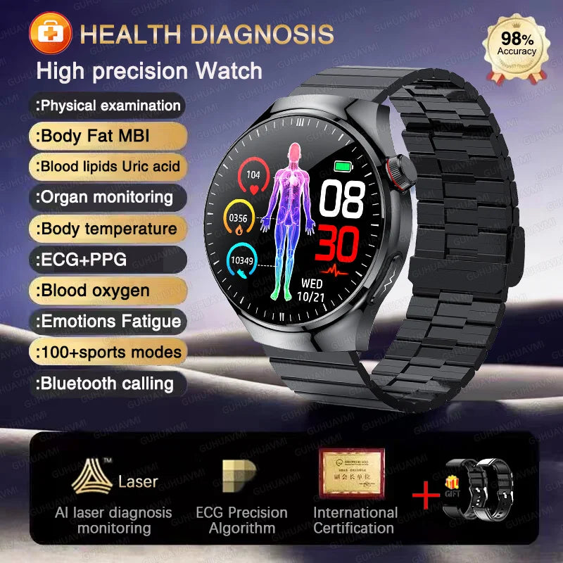 2025 High precision ECG Uric Acid Blood Fat Smart Watch Men Body Fat Blood pressure Heart rate Pulse For HUAWEI Health  Watches