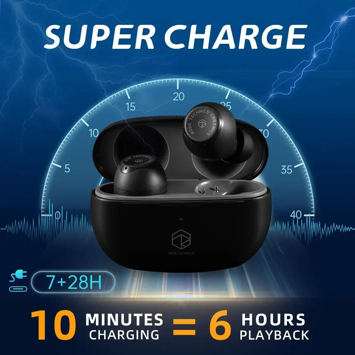 ROSESELSA Rose Technics Ceramics HIFI TWS True Wireless Bluetooth Earphone Earbuds Touch Control Headphones