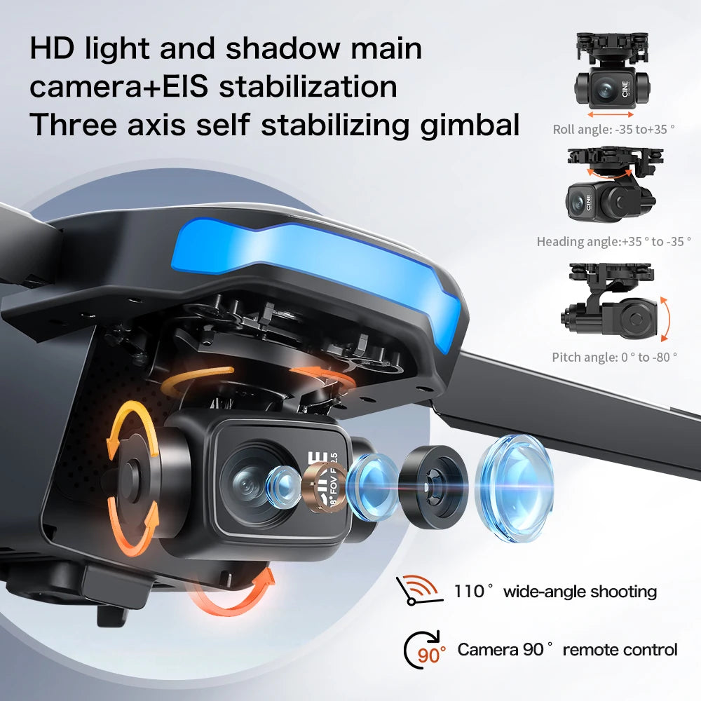 Mini Drone Professional 3-Axis Gimbal 5G WIFI GPS 8K Camera RC Drone with Screen Digital Relay Image Transmission Aerial UAV
