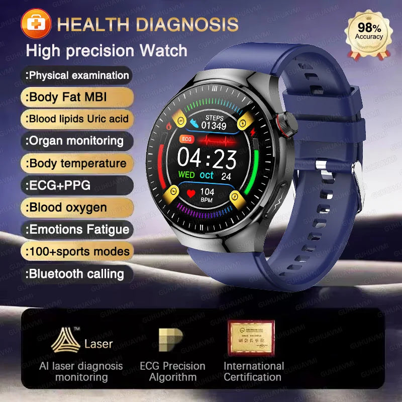 2025 High precision ECG Uric Acid Blood Fat Smart Watch Men Body Fat Blood pressure Heart rate Pulse For HUAWEI Health  Watches